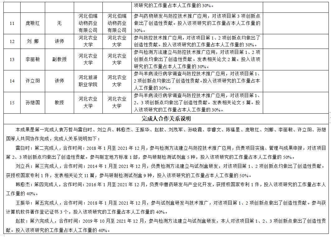 62c2b450e820a