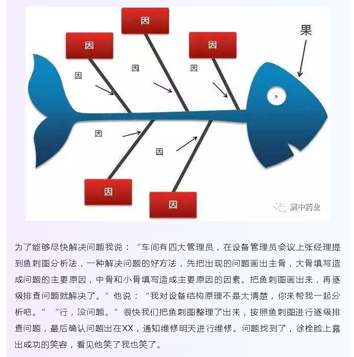 62c3e812d631c